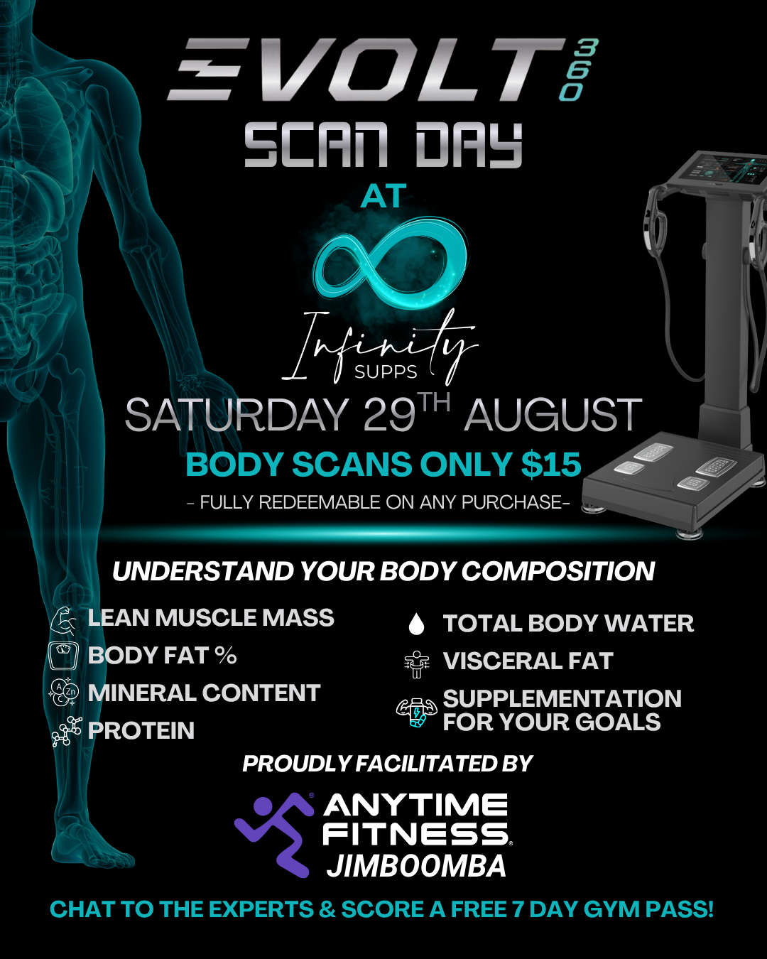 Evolt Body Scan & Consult