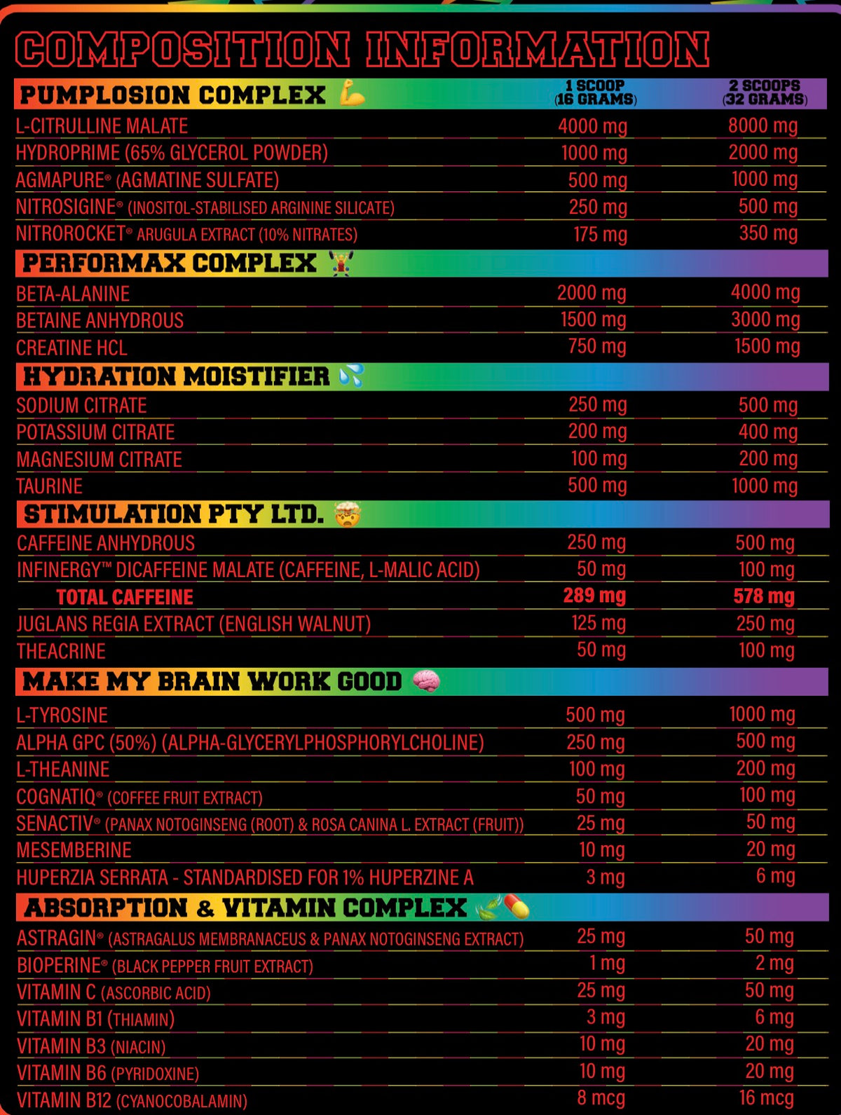 TXA Final Form Pre-workout - Fruit Tingles LIMITED EDITION