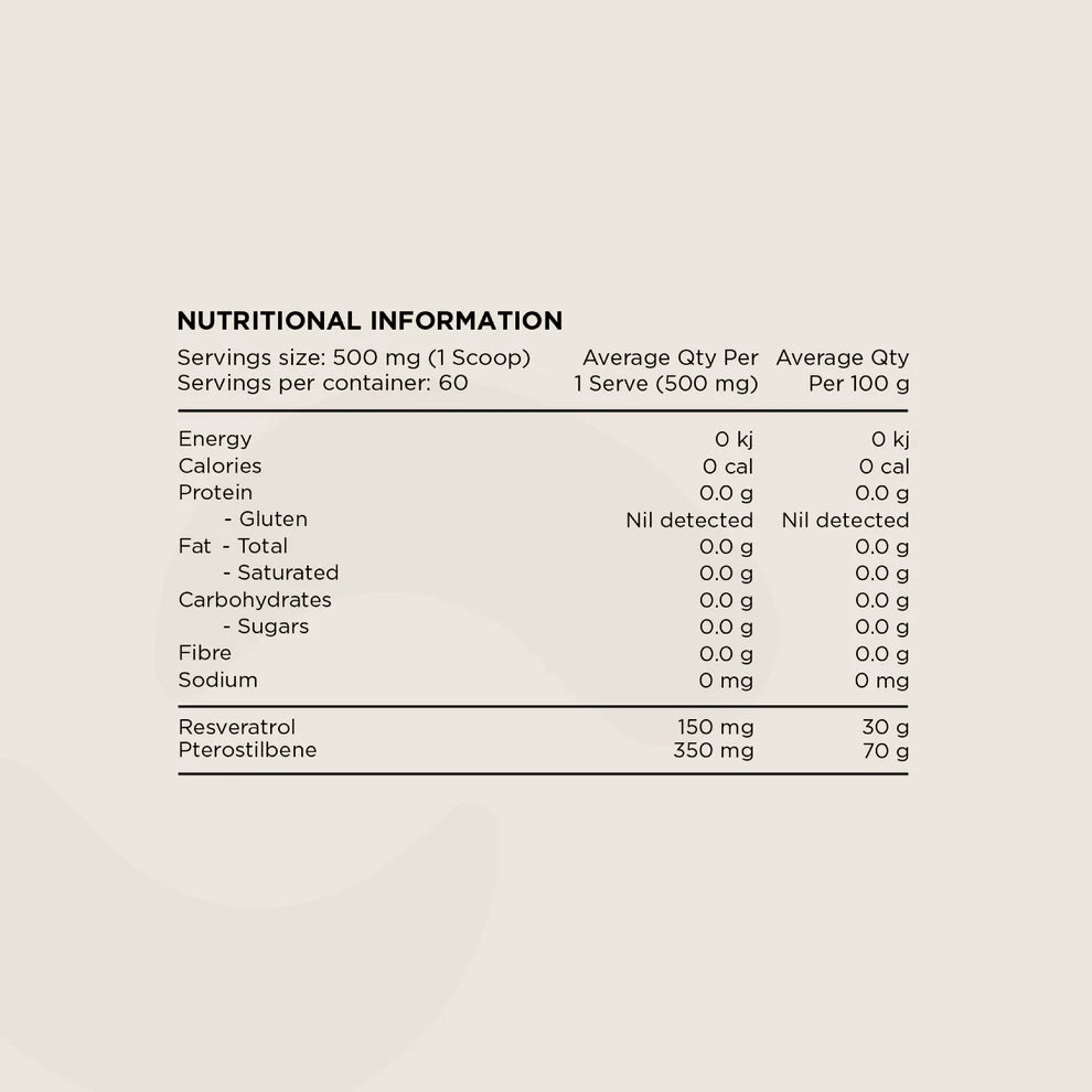 Resveratrol+ by Switch
