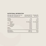 Resveratrol+ by Switch