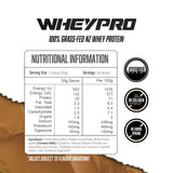 Altered 100% WHEYPRO